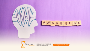 Mengukur Brand Awareness Sebelum Kampanye: Pentingnya Market Research & Survey Online