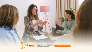 Komunitas Mental Gen Z Jakarta dan Peran Brand | Sigma Research