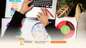 ilustrasi tentang lembaya riset pasar