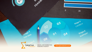 Studi Kelayakan: Standar Analisis & Contoh Proyek Strategis