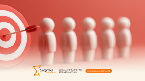 Apa Itu Brand Awareness? Penting untuk Bisnis Lokal