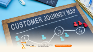 Customer Journey Omnichannel: Integrasi Data Online & Offline