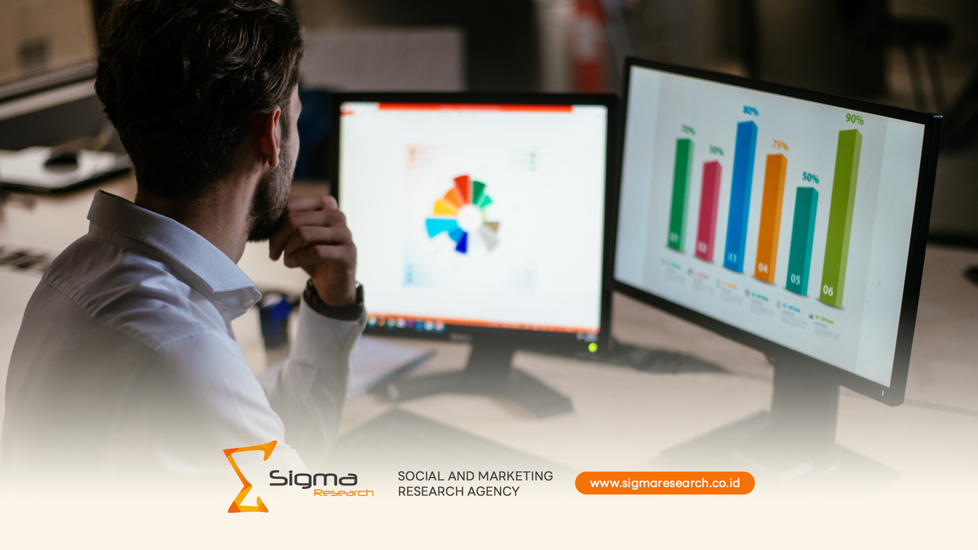 Langkah Mendesain Mystery Shopping yang Efektif | Sigma Research
