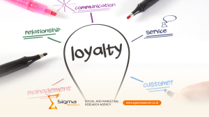 Studi Kasus Strategi Loyalitas Pelanggan: Kunci Sukses Brand di Indonesia