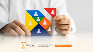 Perusahaan Survei Indonesia untuk Konsultasi Manajemen