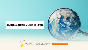Grafik tren global consumer shifts yang memengaruhi perilaku konsumen Indonesia tahun 2025