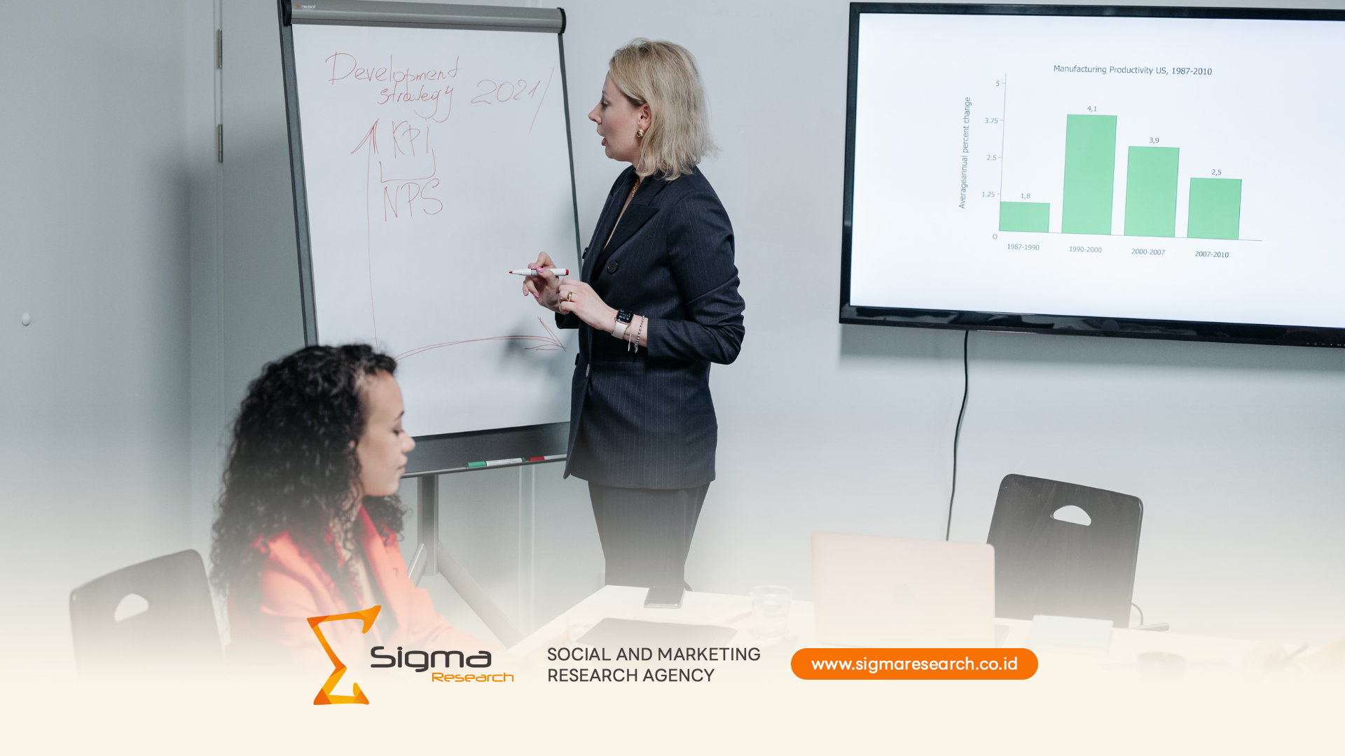 Mystery Shopping Omnichannel: KPI dan Frekuensi Efektif