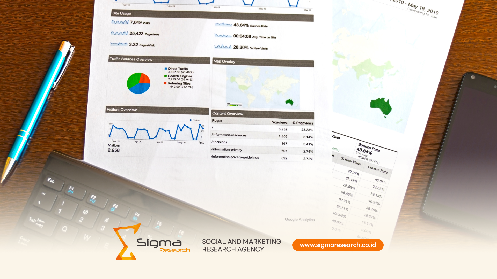 Hasil mystery shopping digunakan untuk meningkatkan strategi layanan dan pengalaman pelanggan secara menyeluruh