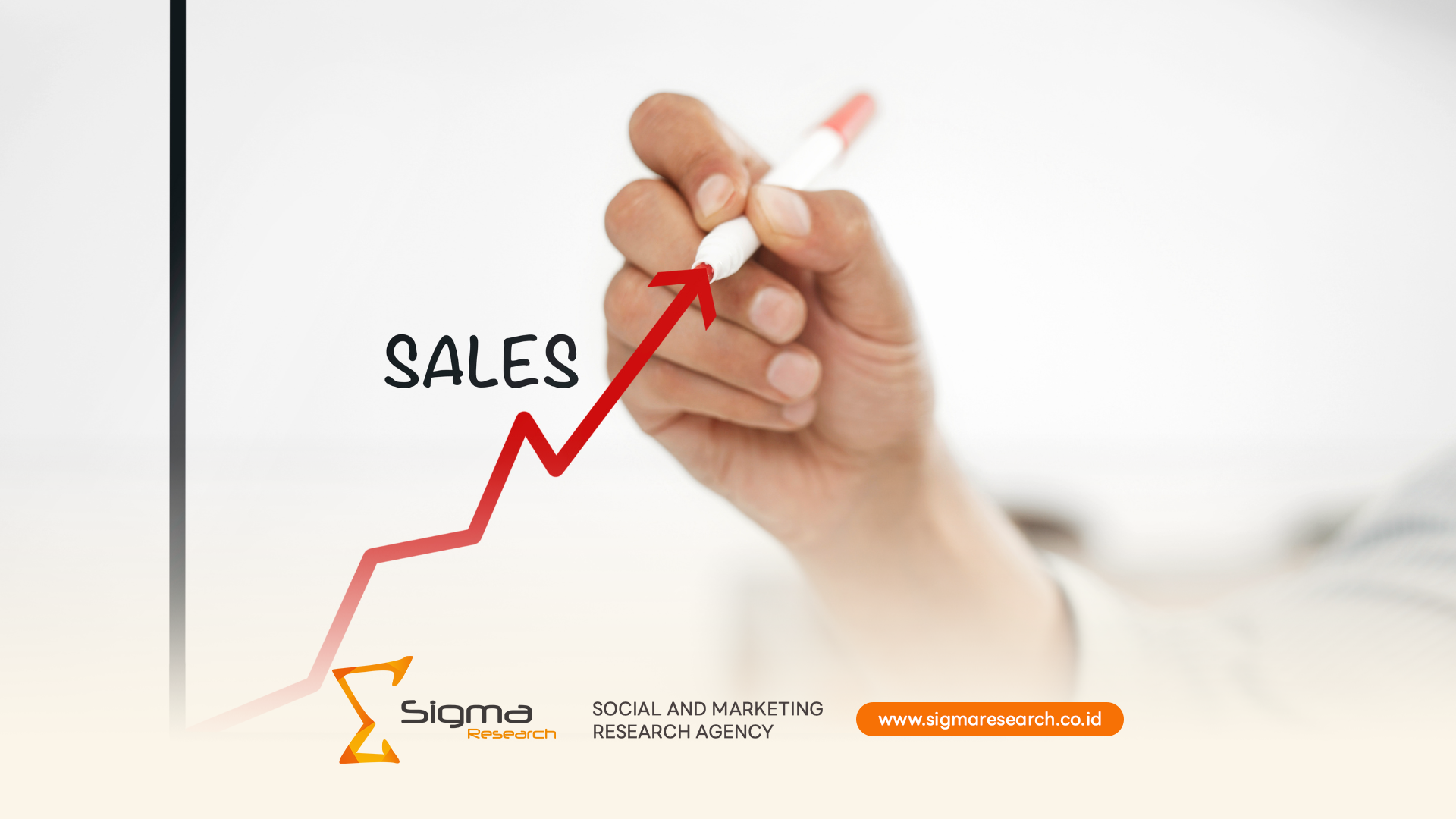 Diagram analisis ROI kampanye American Eagle menunjukkan dampak penjualan dan engagement konsumen