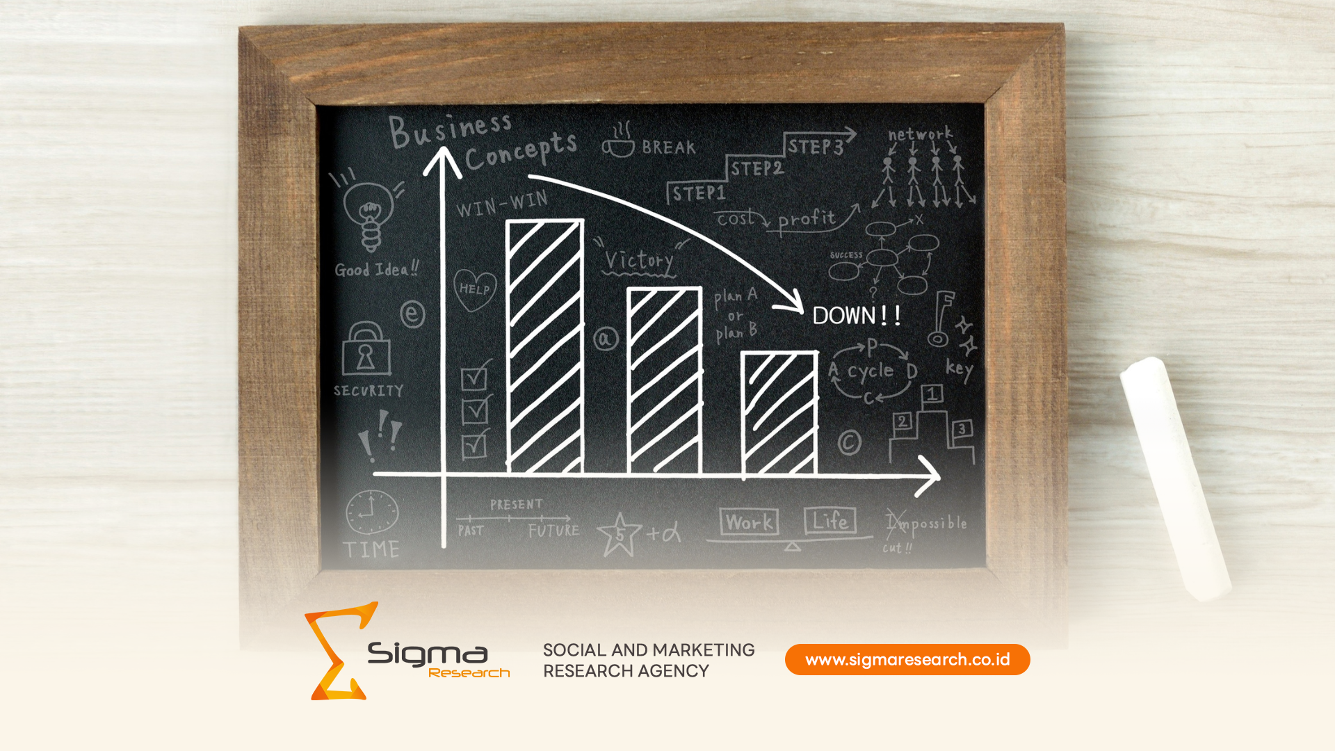 Efisiensi dan Inovasi di Tengah Daya Beli Menurun