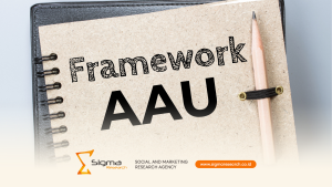 Diagram AAU Framework untuk Evaluasi Kampanye Brand dari awareness hingga usage