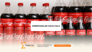 Visual kampanye nostalgia Coca-Cola dengan iklan dan produk ikonik yang menarik Gen Z dan konsumen dewasa.