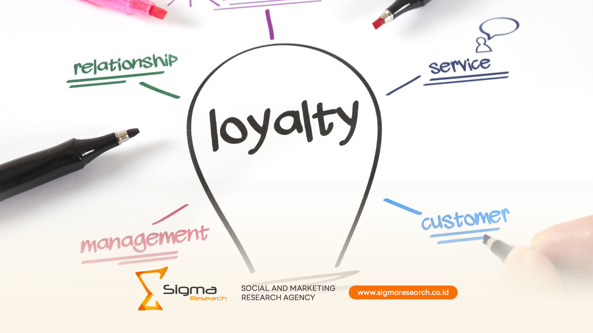 Kolaborasi brand untuk meningkatkan loyalitas dan retensi konsumen