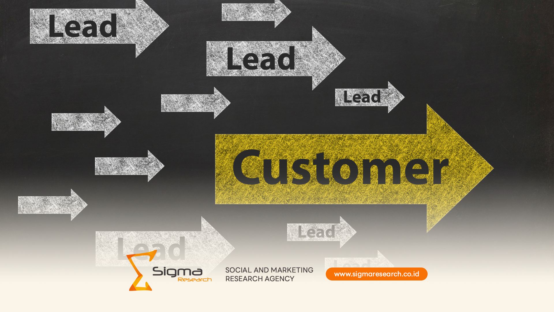 Market Research untuk Keputusan Kampanye Brand Sukses