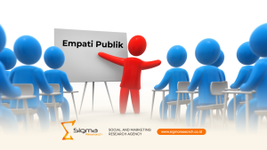 Kampanye American Eagle Sydney Sweeney “Has Great Jeans” memberikan insight membangun empati publik