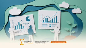 Grafik menunjukkan sikap konsumen terhadap sustainability dan faktor-faktor yang memengaruhi keputusan pembelian di pasar lokal.
