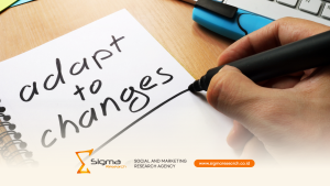 Grafik perubahan perilaku konsumen Indonesia 2025