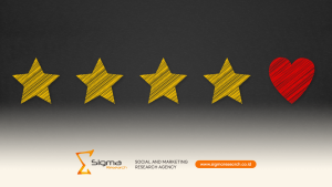 framework customer satisfaction & loyalitas pelanggan