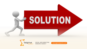 Grafik sikap konsumen Indonesia terhadap diskon besar dan harga produk