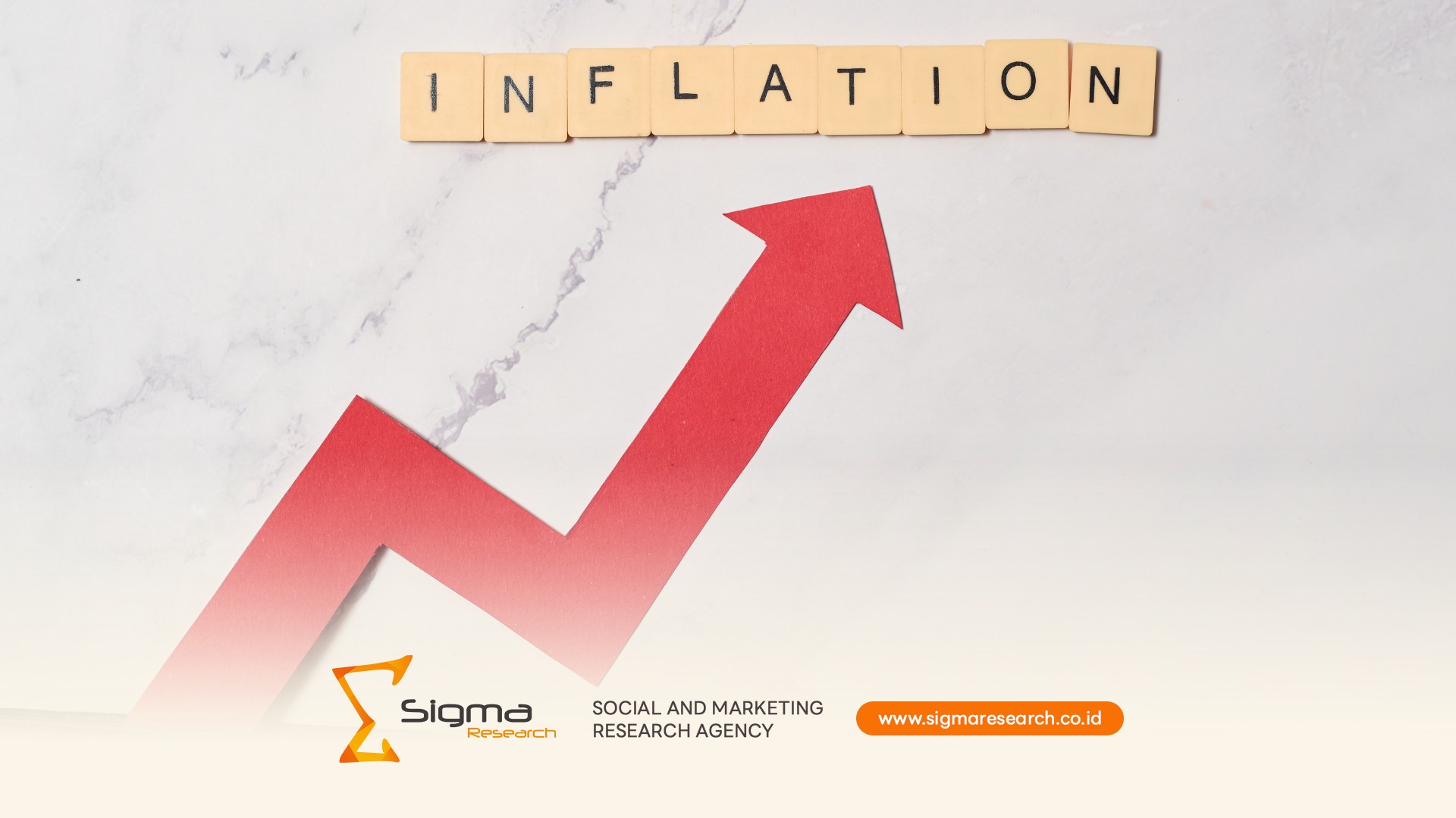 Bagaimana Inflasi dan Harga Pokok Menguji Brand Loyalty