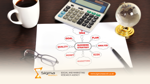 Concept testing framework untuk menguji ide produk sebelum peluncuran