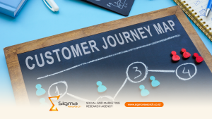 Ilustrasi customer journey mapping di masa diskon dan krisis harga