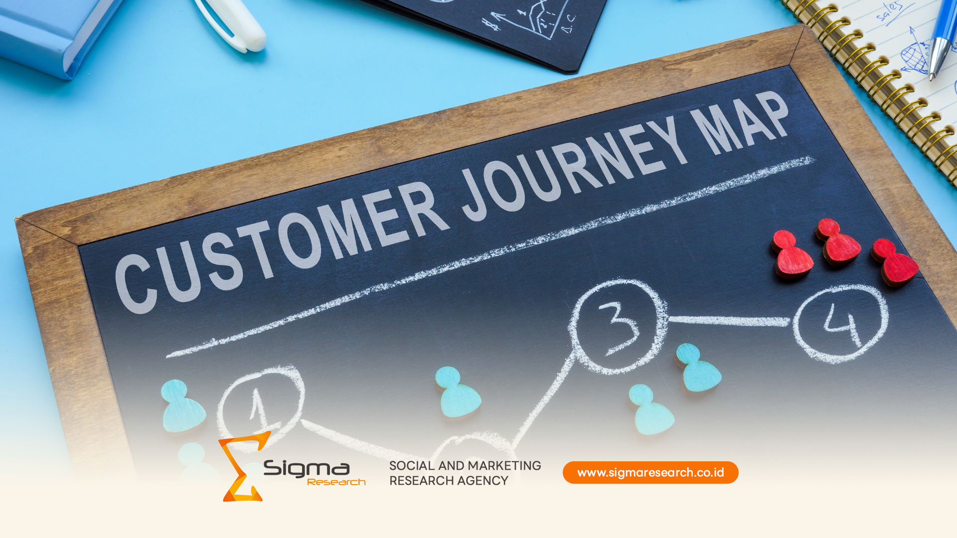 Customer Journey Mapping di Masa Diskon dan Krisis Harga