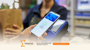 Diagram proses digital-first payment testing dalam inovasi payment dan checkout digital