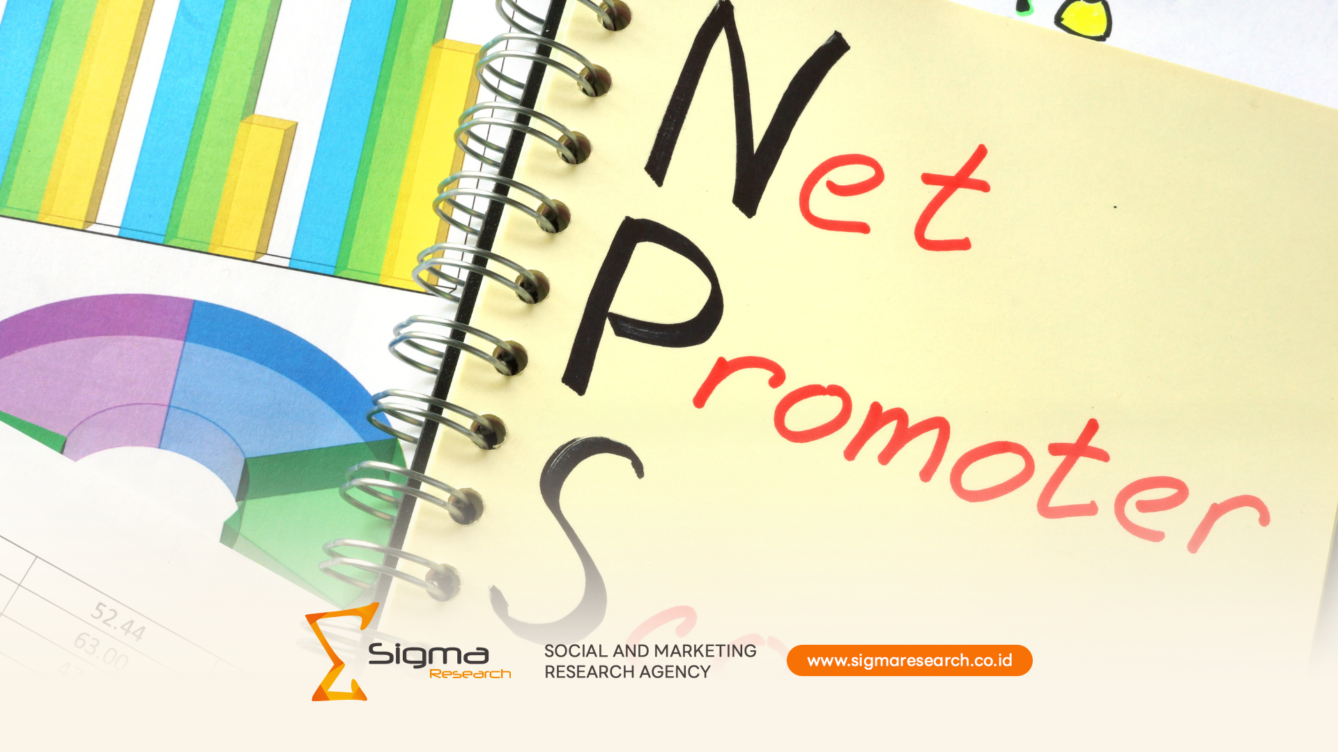 Metrik Kepuasan Pelanggan: Kapan NPS, CES, CSAT Digunakan?