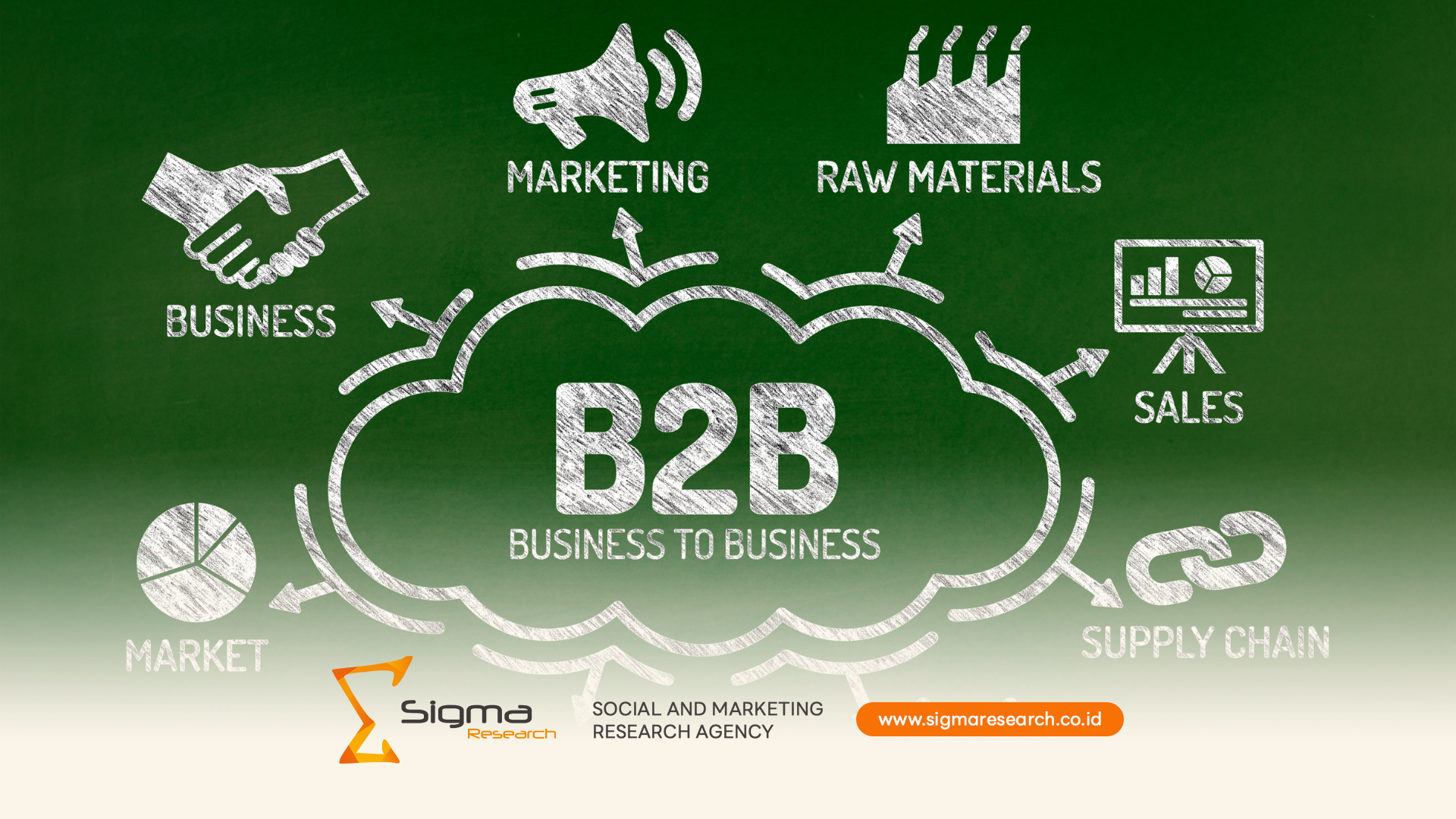 Ilustrasi strategi market entry dan diversifikasi perusahaan Indonesia 2026 berbasis studi kasus sektor energi
