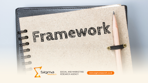 product testing berbasis AI dan digital prototyping