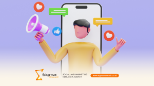 Ilustrasi langkah-langkah cara mengukur brand awareness di Indonesia: definisi populasi target, pertanyaan TOM, unaided, aided, dan competitive benchmarking