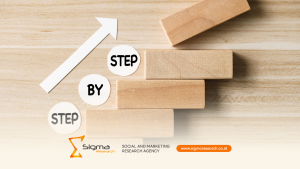 Persiapan CX100 BUMN 5 langkah konkret sebelum penilaian Danantara September 2026 transformasi layanan