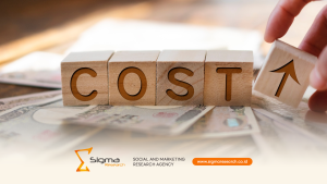 Biaya jasa riset pasar Indonesia panduan harga faktor penentu CAPI CAWI jumlah responden cakupan geografis analisis laporan