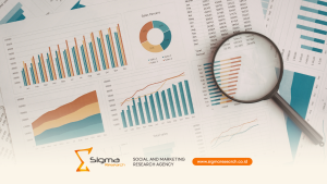 Brand Analysis Indonesia — Methods Metrics and How to Measure Brand Position Sigma Research