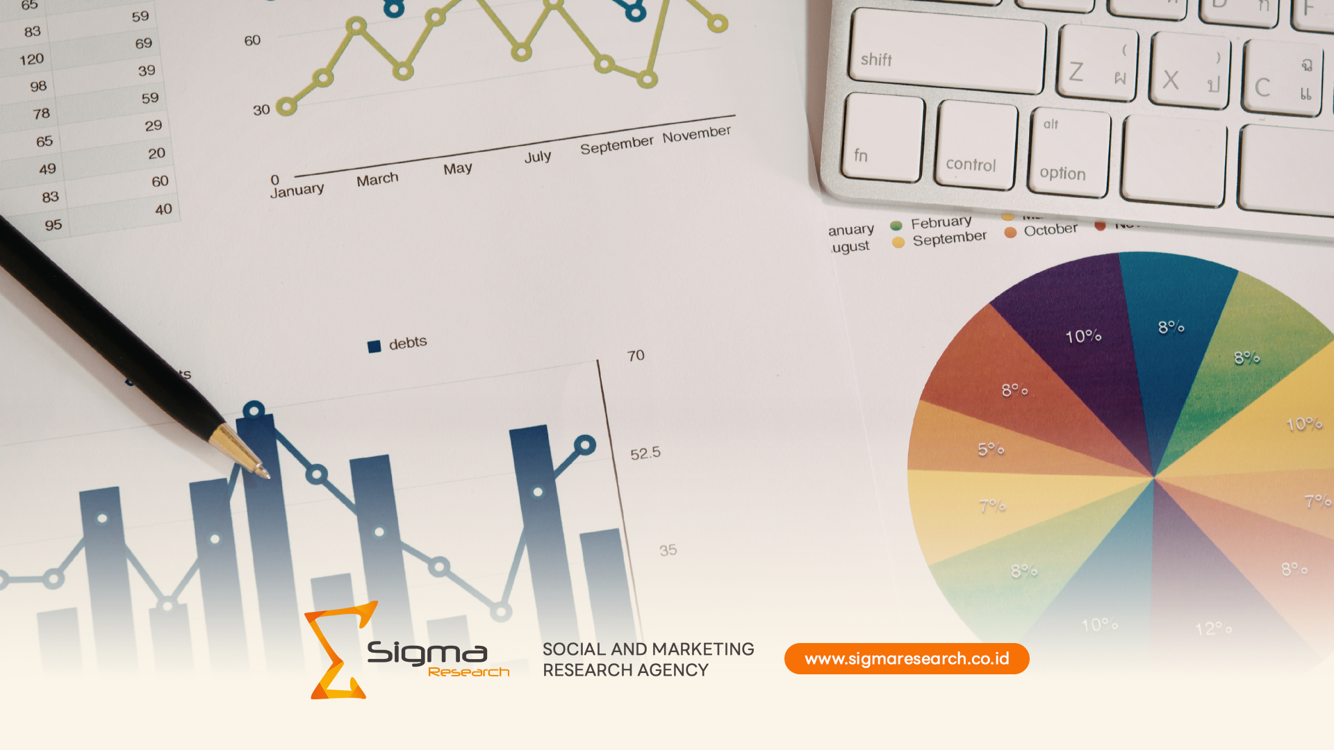 Framework 4-pilar data analytics bisnis Sigma Research Indonesia: data audit integration statistical analysis modelling insight synthesis decision-ready reporting