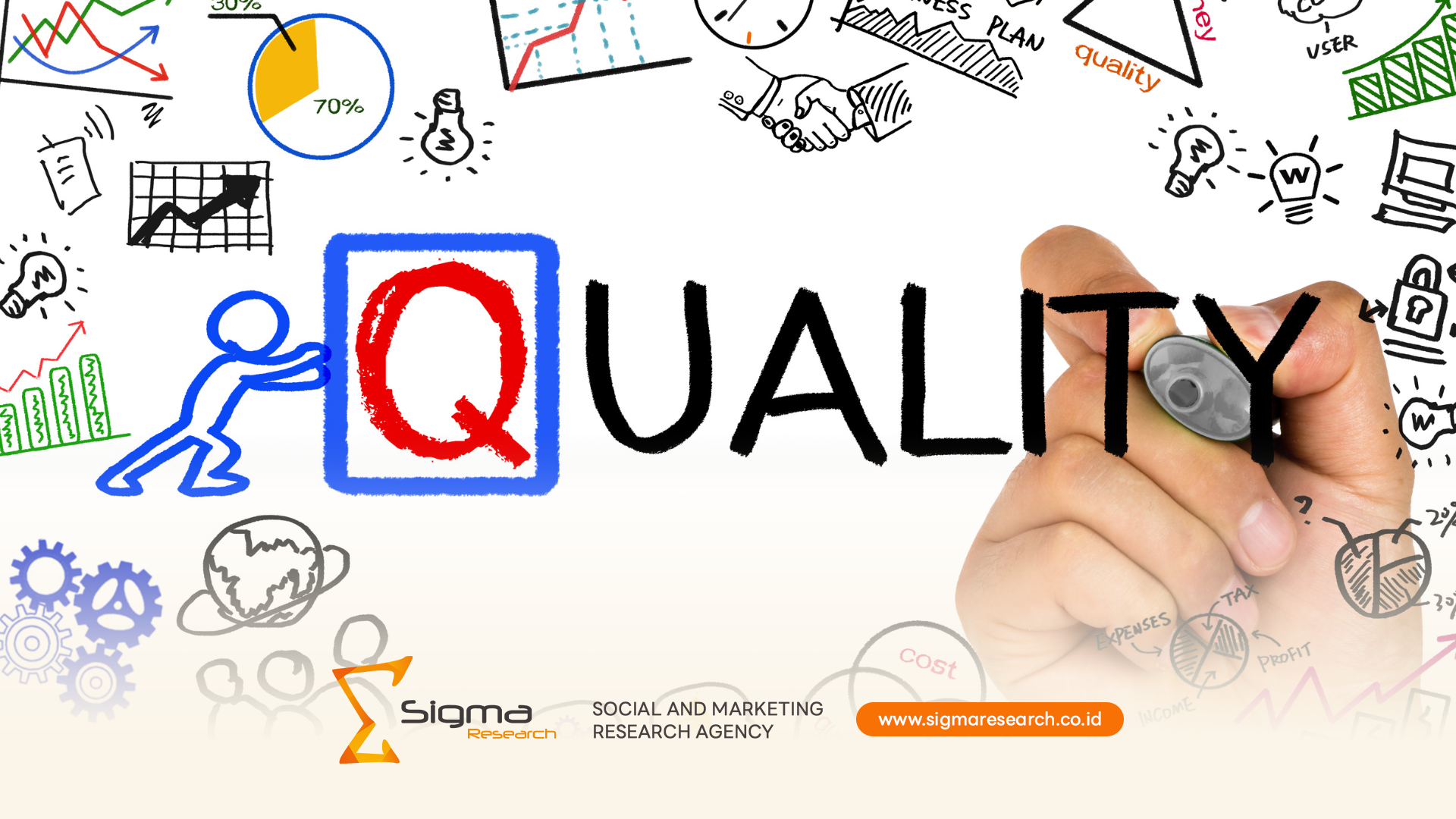 Riset kualitatif Indonesia metode IDI FGD etnografi manfaat kapan digunakan cara memilih lembaga riset profesional