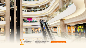 Masa depan shopping mall Indonesia 2026: pergeseran dari destinasi belanja ke infrastruktur hidup urban — analisis Sigma Research