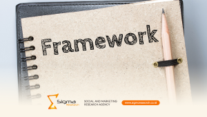 Framework monitoring dan evaluasi program NGO Indonesia: LogFrame dan results chain — Sigma Research