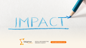 Pengertian impact measurement: rantai hasil dari outputs ke outcomes hingga dampak sosial program — Sigma Research