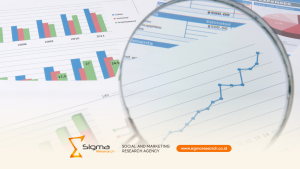 Diagram tahapan analisis data survei 5 langkah Sigma Research Indonesia: dari raw data ke executive insight dengan ikon setiap tahap