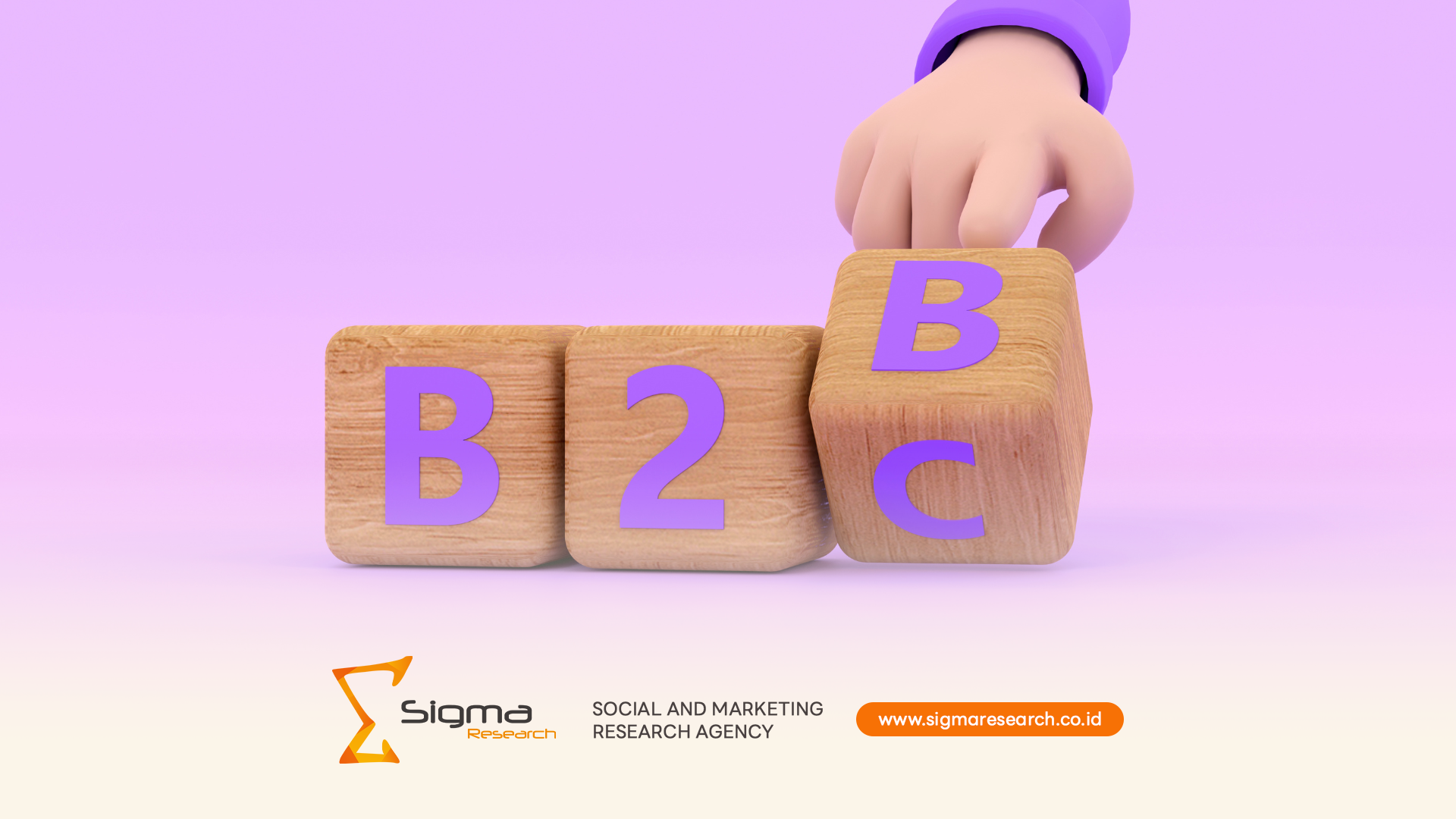 Infografis jenis-jenis riset pasar B2B dan B2C Indonesia: klasifikasi eksploratori, deskriptif, kausal, primer, sekunder dari Sigma Research