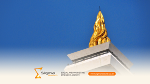 Sigma Research Jakarta — lembaga jasa survei terpercaya 18 tahun untuk korporasi dan pemerintah Indonesia dengan standar ESOMAR